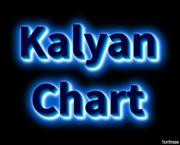 Kalyan Chart Efeito de texto