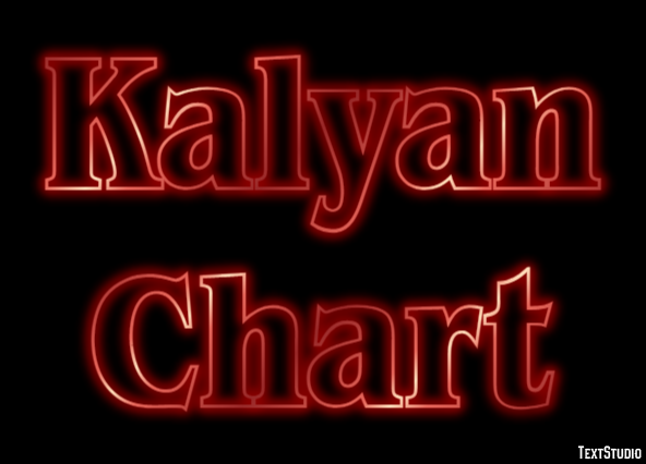 Kalyan Chart Efeito de texto
