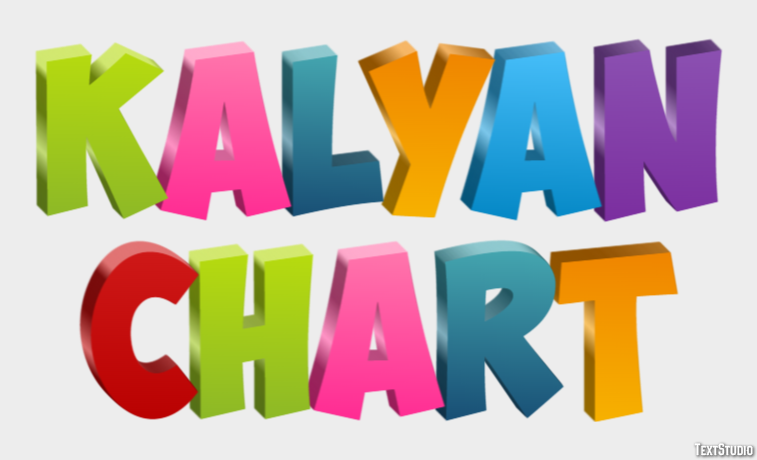 Kalyan Chart Efeito de texto