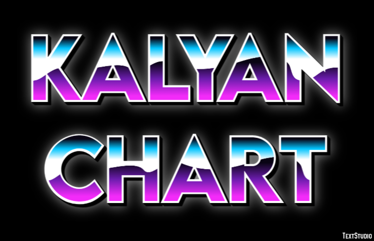 Kalyan Chart Efeito de texto
