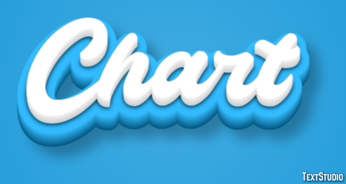 Chart Text Effect