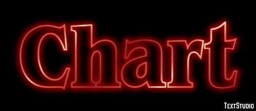 Chart Text effect