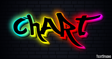 Chart Text Effect