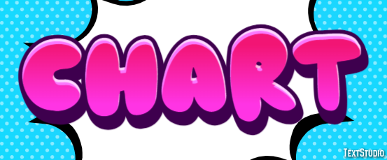 Chart Text Effect