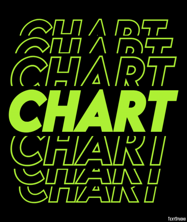 Chart Text Effect