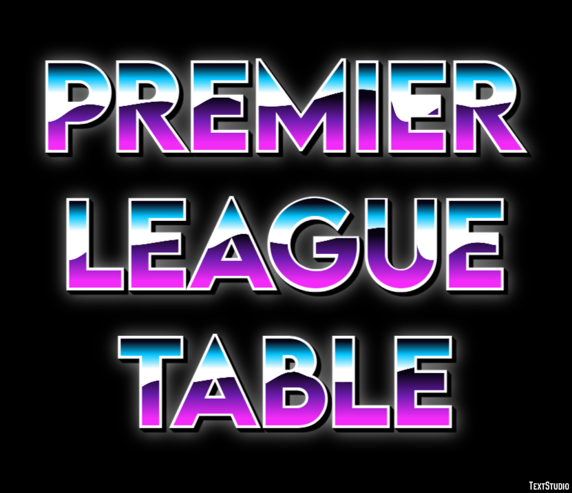 Premier League Table Efekt tekstowy