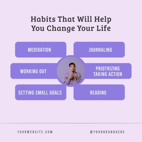 Life Changing Habits Instagram Post Design Template