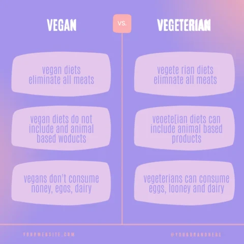 Positive Alternatives Instagram Post Design Template