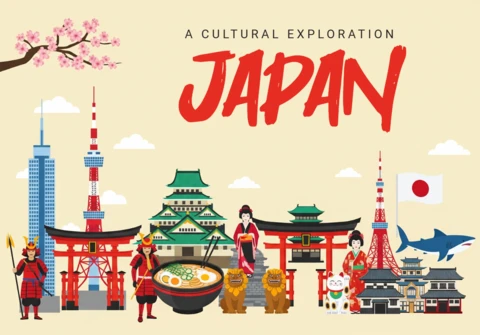Kulturelle Erkundung Japan Poster Mount Fuji, Pagoden, Samurai, Geisha und Kirschblüten in lebendiger Szene
