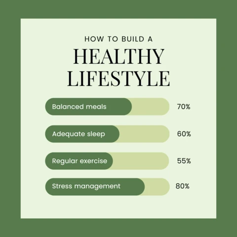 How to Build a Healthy Lifestyle Tips Instagram Post Design Template