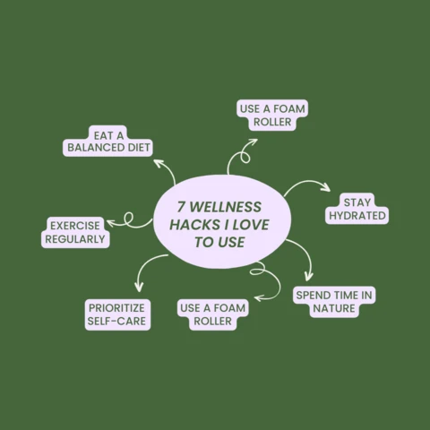 Top 7 Wellness Hacks Instagram Post Design Template