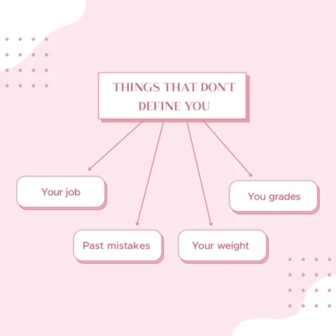 Modello di design per post instagram infografico rosa ispirante