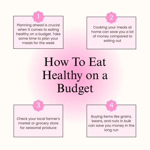 Healthy Budget Eating Tips Instagram Post Design Template