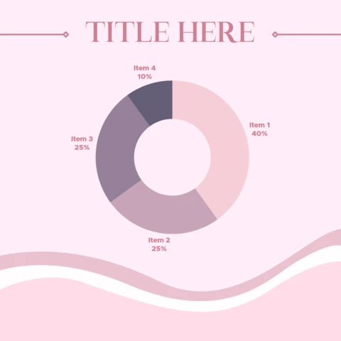 Elegante grafico a torta visualizzazione dati instagram post design template
