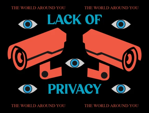 Plantilla gráfica audaz sin privacidad diseño de vigilancia para carteles