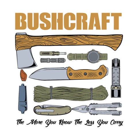 Bushcraft Tools Design Template for Outdoor Adventure Enthusiasts