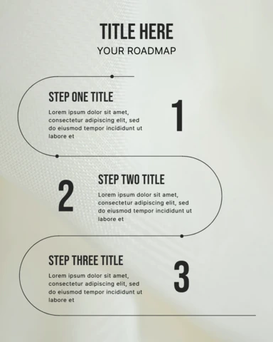 Stepwise Roadmap Layout Instagram Post Design Template