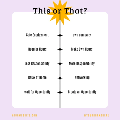 Career Choices Instagram Post Design Template