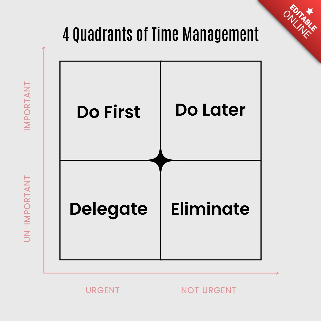 Effektives Zeitmanagement Instagram Post Design Vorlage