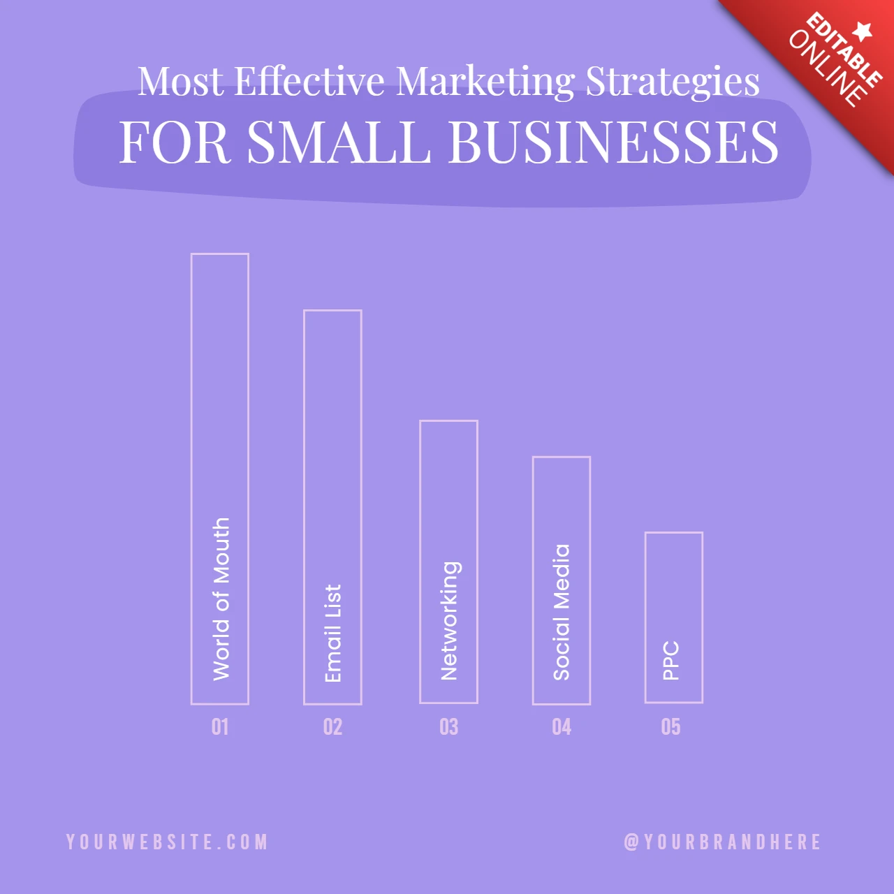 Top-Marketingstrategien für Unternehmen Instagram Post Designvorlage