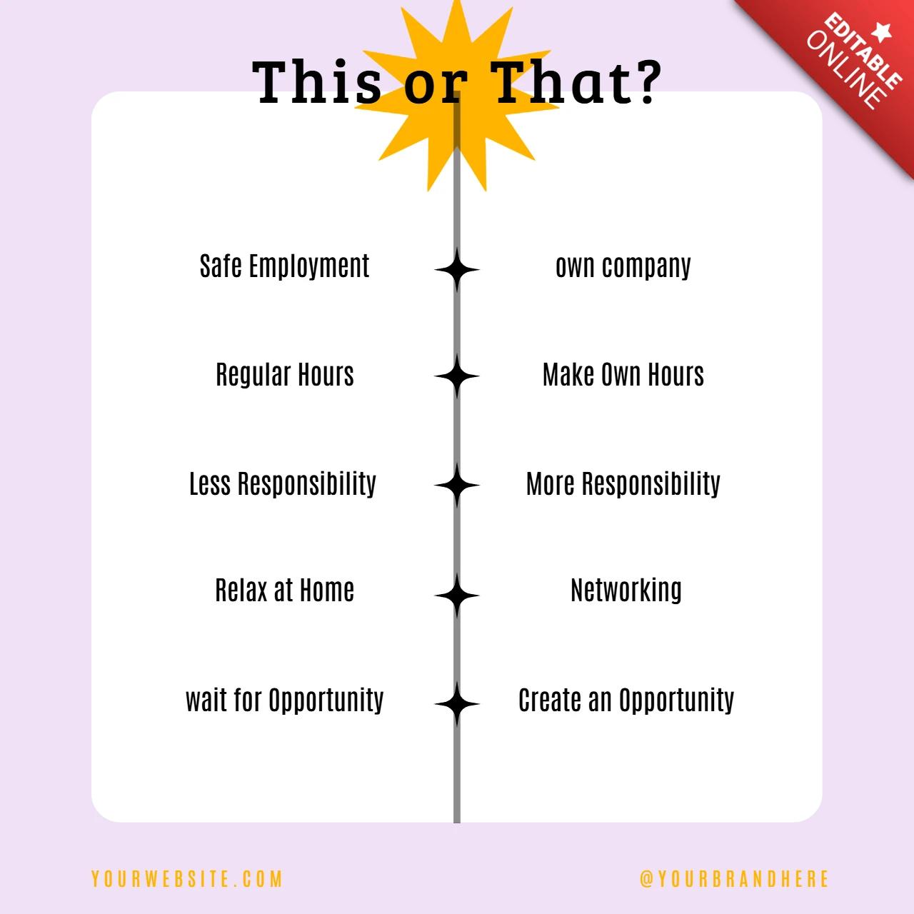 Career Choices Instagram Post Design Template